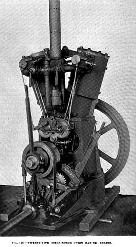 Fig. 116— 25 H. P. Union Marine Gas Engine